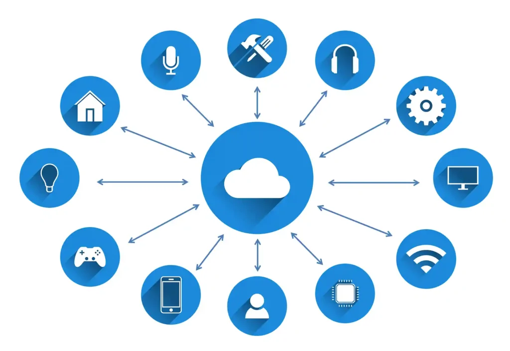 Ventajas de usar servicios en la nube para organizar tus archivos